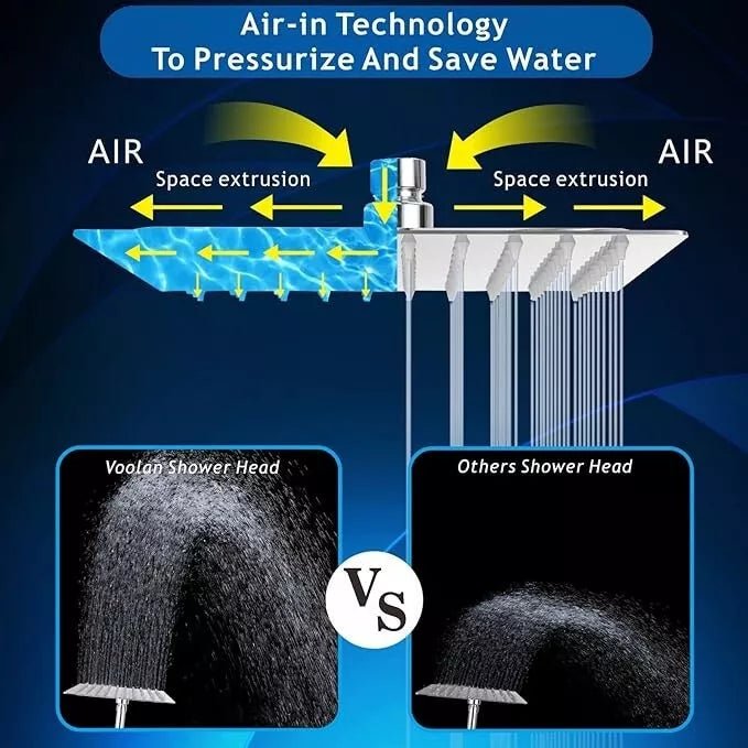 Artiq Streamline 300mm Chrome Thermostatic Shower Set – Twin Head Rainfall & Handheld, Anti - Scald Bar Valve, Adjustable Rail - TILES Paradise