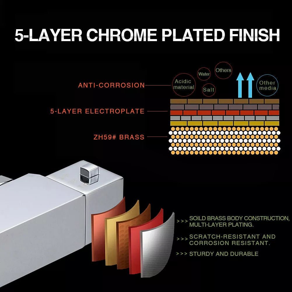 Artiq Streamline 300mm Chrome Thermostatic Shower Set – Twin Head Rainfall & Handheld, Anti - Scald Bar Valve, Adjustable Rail - TILES Paradise
