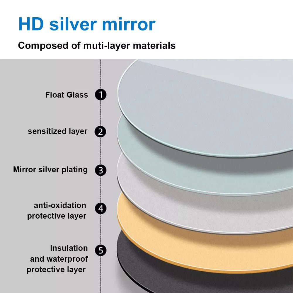 Lumora 600mm Round Backlit LED Bathroom Mirror β Tri - Colour Dimmable Light, Touch Sensor, Demister, Mains Powered - TILES Paradise