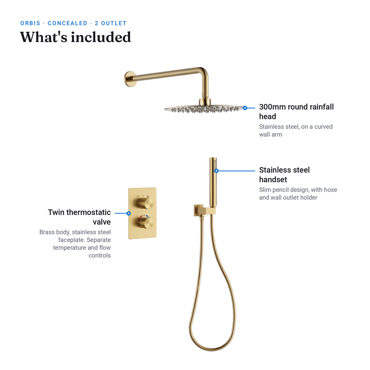 What's included: Orbis brushed gold 2 outlet set with 250mm round rainfall head on curved wall arm, twin thermostatic valve, pencil handset, hose and outlet holder