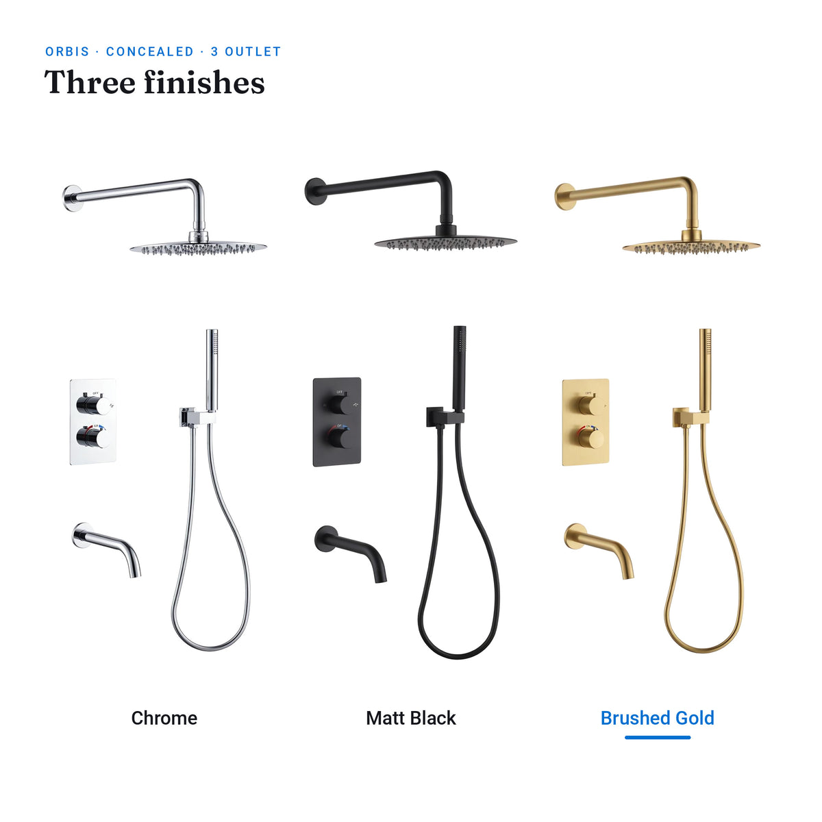 Orbis 3 outlet concealed shower set in chrome, matt black and brushed gold, with brushed gold selected