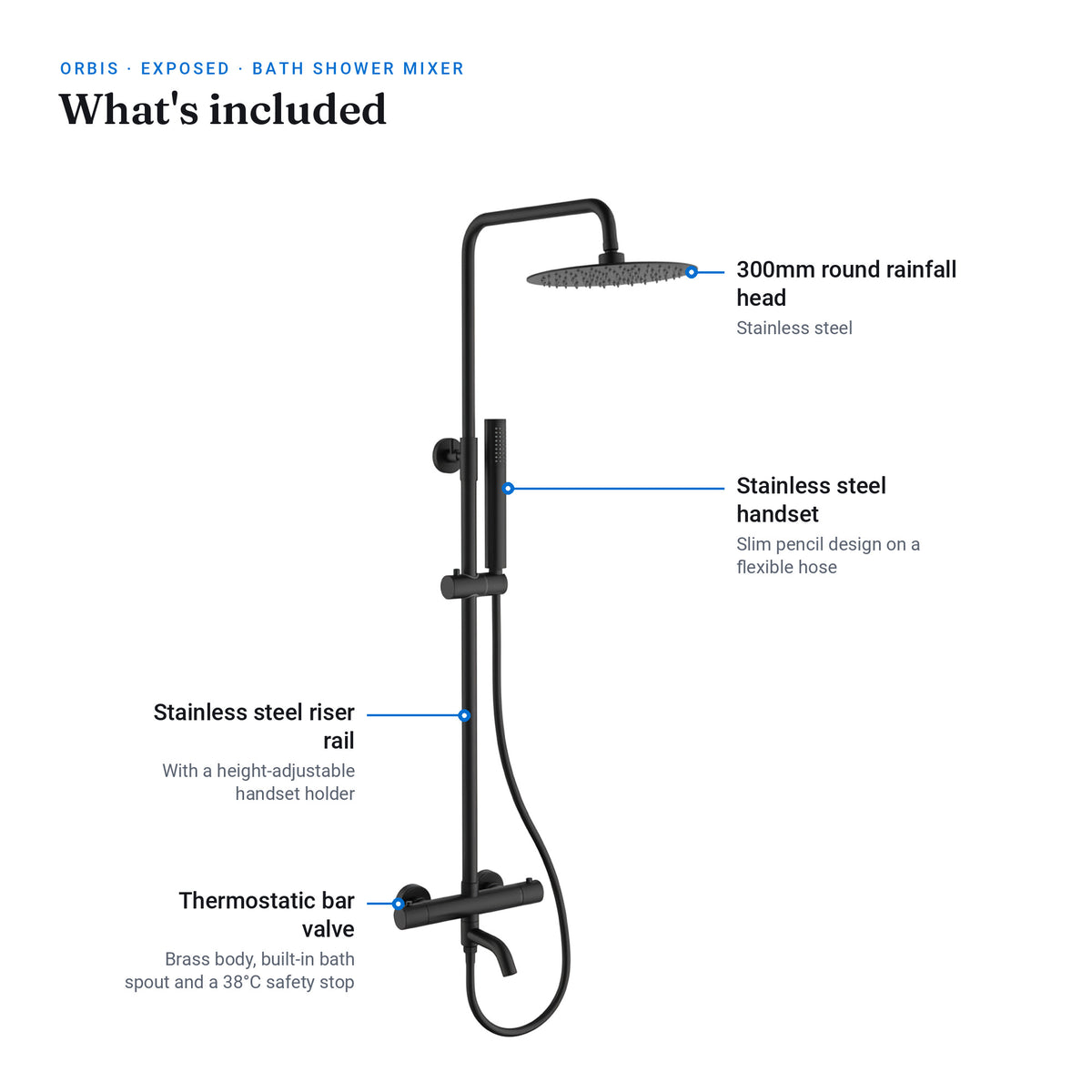 What's included: Orbis matt black exposed shower with 250mm round rainfall head, riser rail, pencil handset and bar valve with bath spout and 38°C safety stop