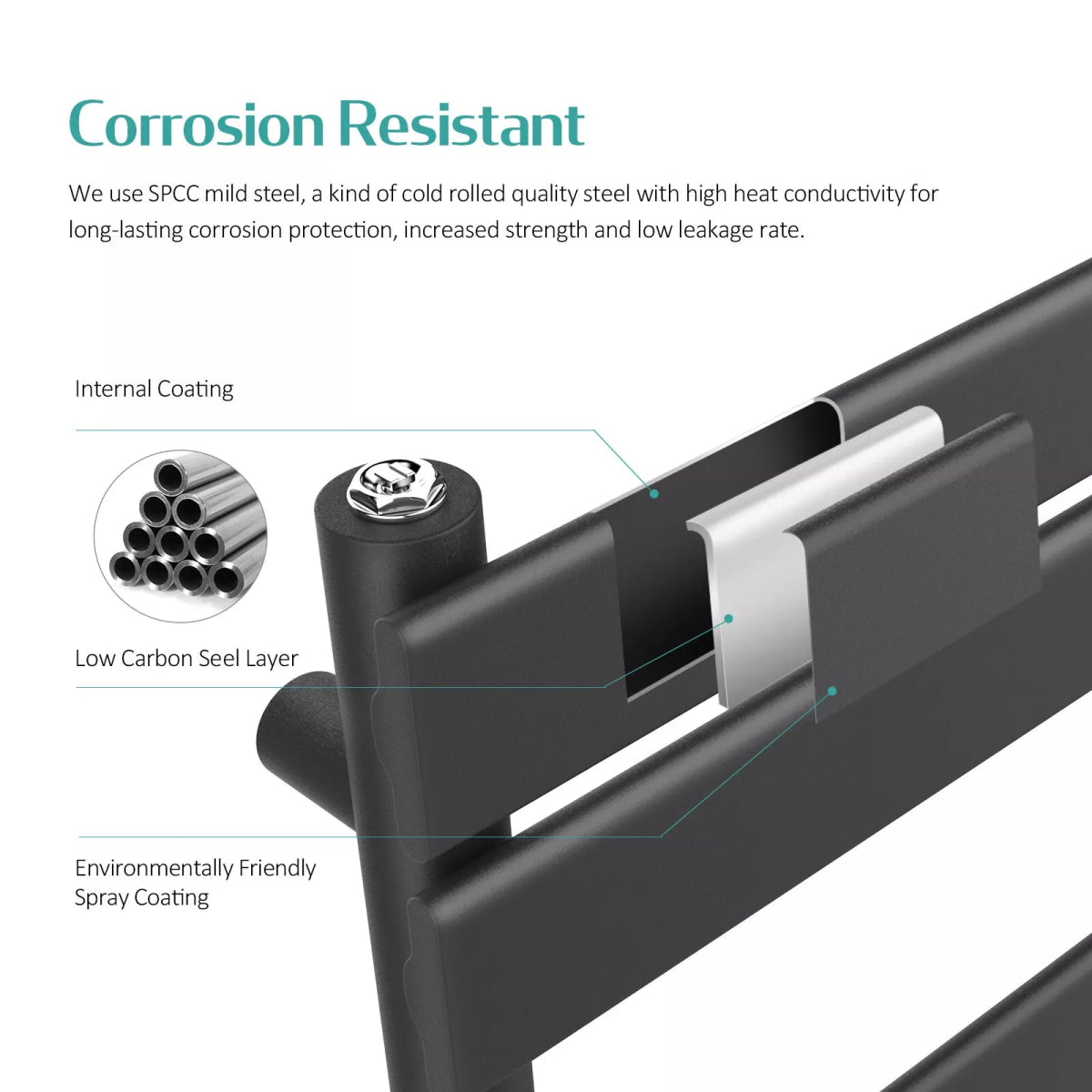 Arvani 1200x600mm Anthracite Heated Towel Rail – Oversized Flat Panel Radiator, Vertical Wall Mount - TILES Paradise