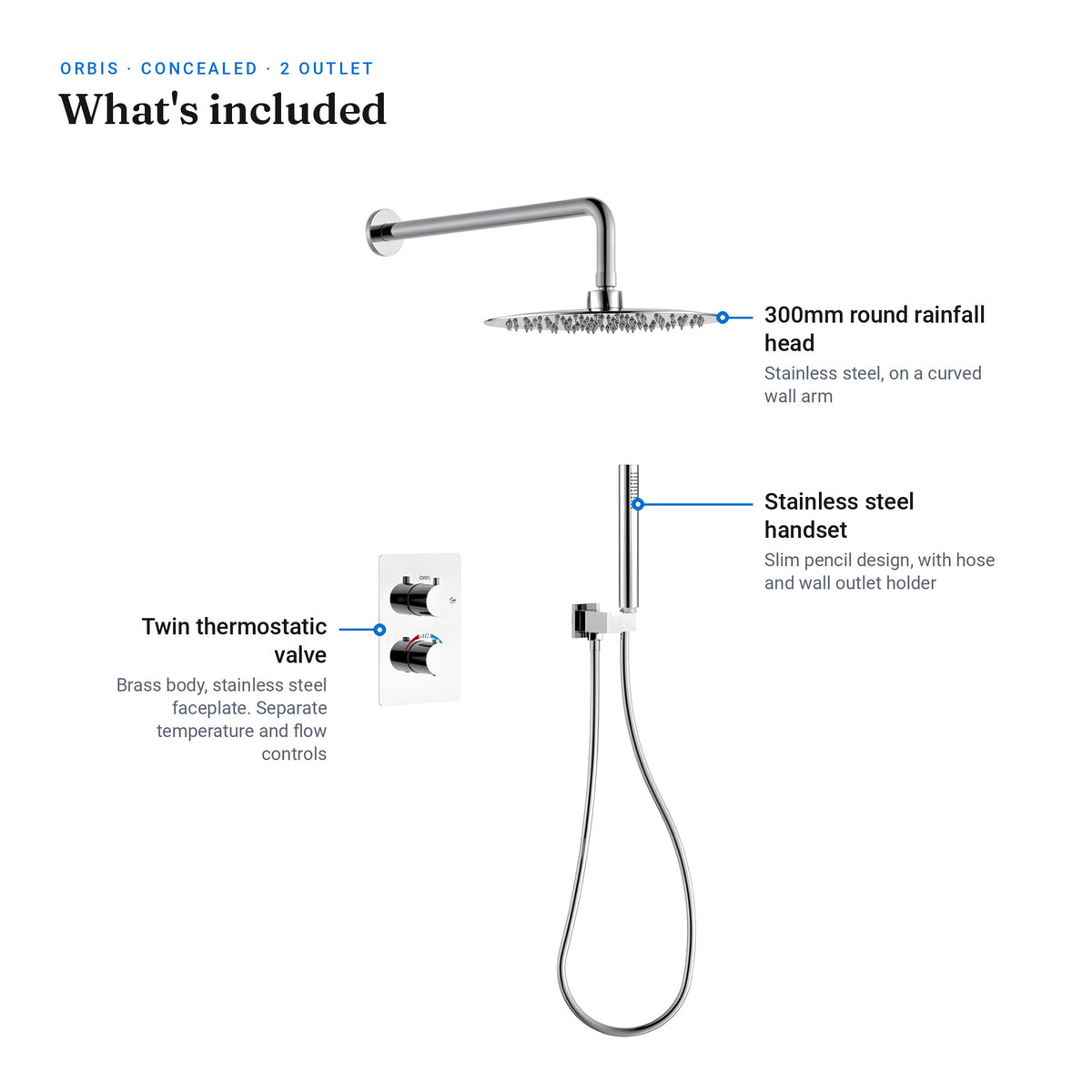 What's included: Orbis chrome 2 outlet set with 250mm round rainfall head on curved wall arm, twin thermostatic valve, pencil handset, hose and outlet holder