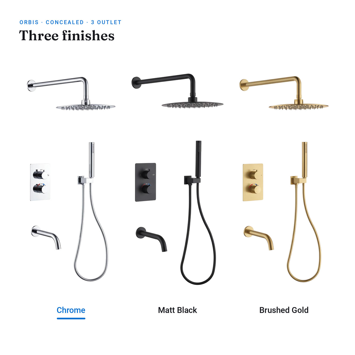 Orbis 3 outlet concealed shower set in chrome, matt black and brushed gold, with chrome selected