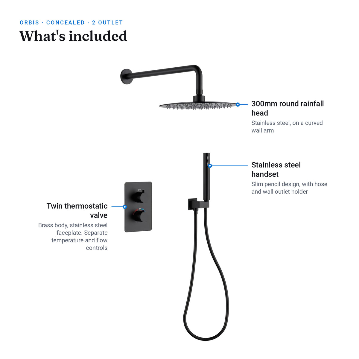 What's included: Orbis matt black 2 outlet set with 250mm round rainfall head on curved wall arm, twin thermostatic valve, pencil handset, hose and outlet holder