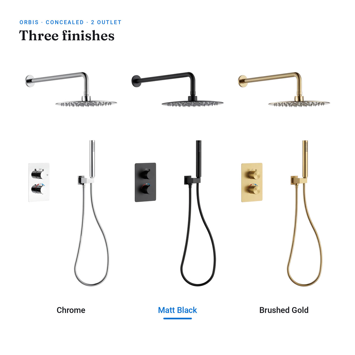Orbis 2 outlet concealed shower set in chrome, matt black and brushed gold, with matt black selected
