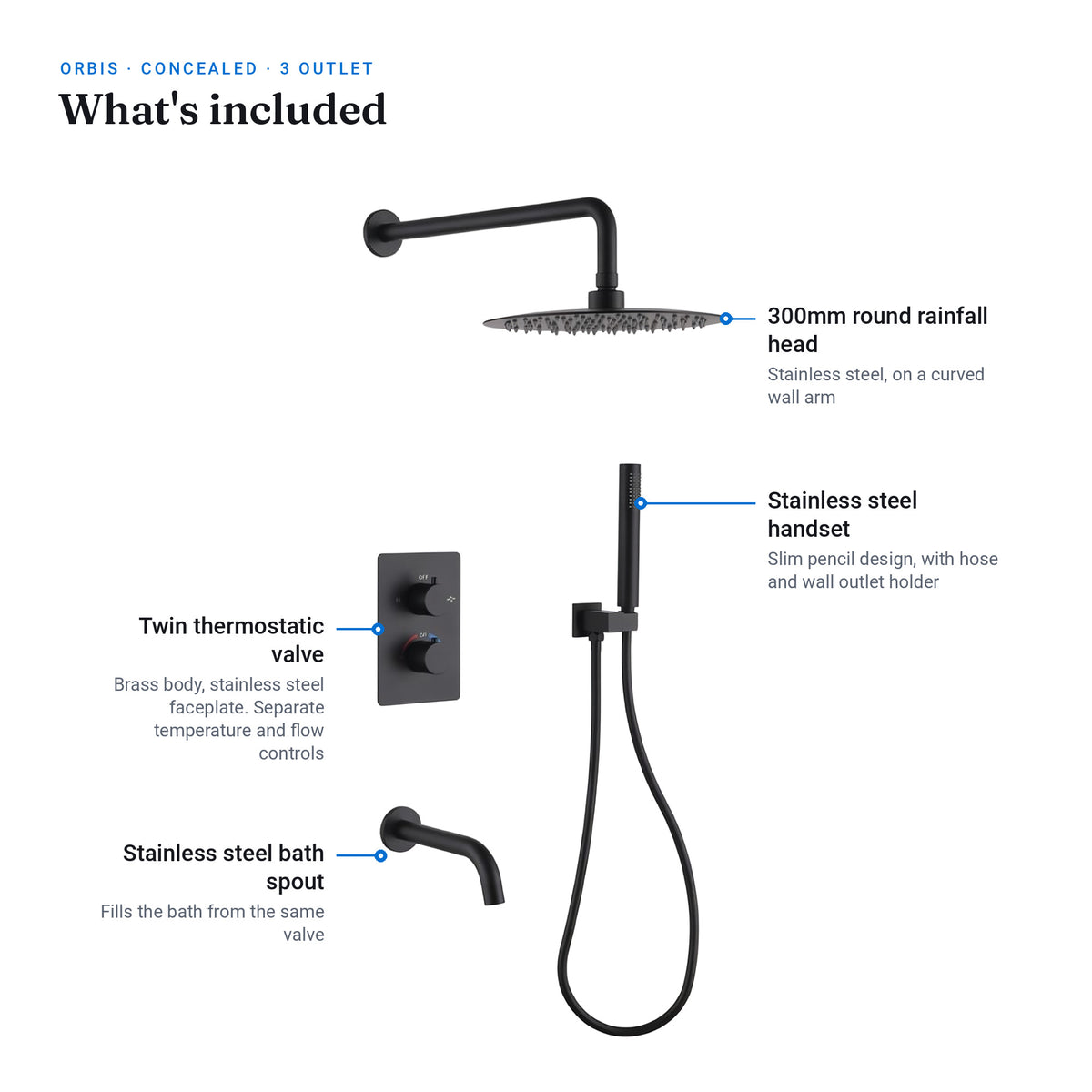 Orbis Matt Black Concealed Thermostatic Shower Set with Bath Spout – 3 Outlet Twin Valve, 300mm Round Rainfall Head & Pencil Handset