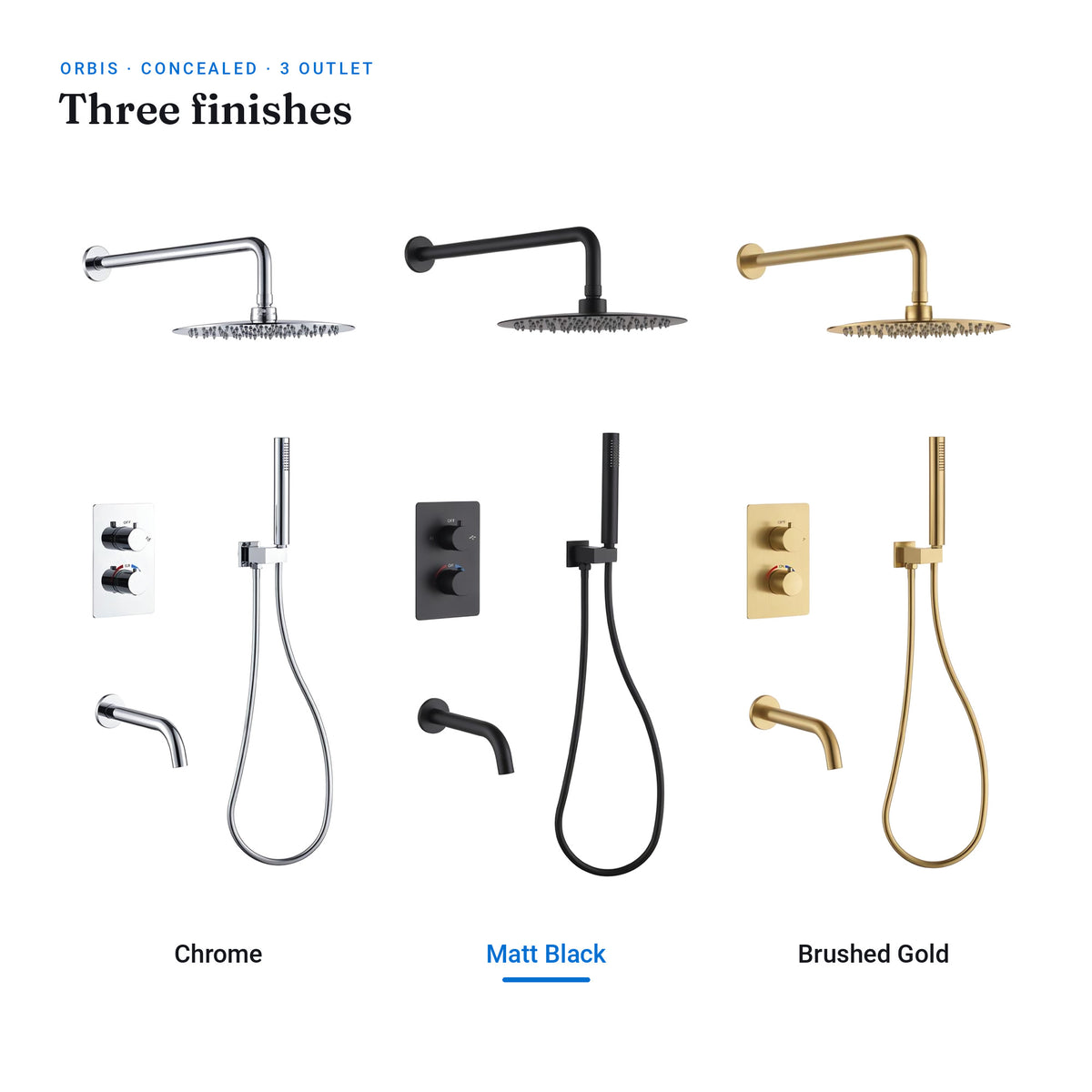 Orbis Matt Black Concealed Thermostatic Shower Set with Bath Spout – 3 Outlet Twin Valve, 300mm Round Rainfall Head & Pencil Handset