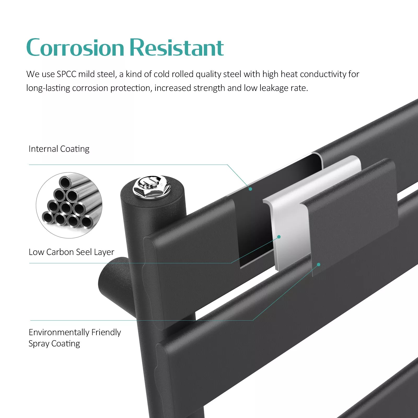 Arvani 1000x500mm Black Heated Towel Rail – Flat Panel, Vertical Mount, Matt Finish