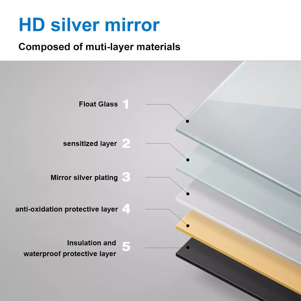 Auralux 500x700mm LED Mirror – Shaver Socket, Demister, Cold White Light, Touch Sensor, Vertical/Horizontal, IP44