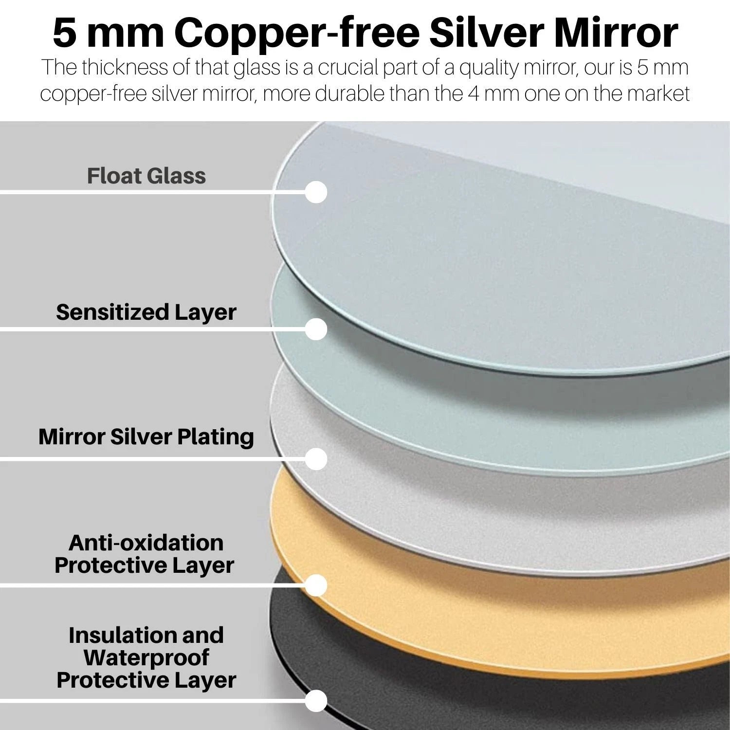 Arctiq 500mm Round LED Mirror – Cool White Light, Dimmable, Touch Sensor, Black Frame with Hanging Strap