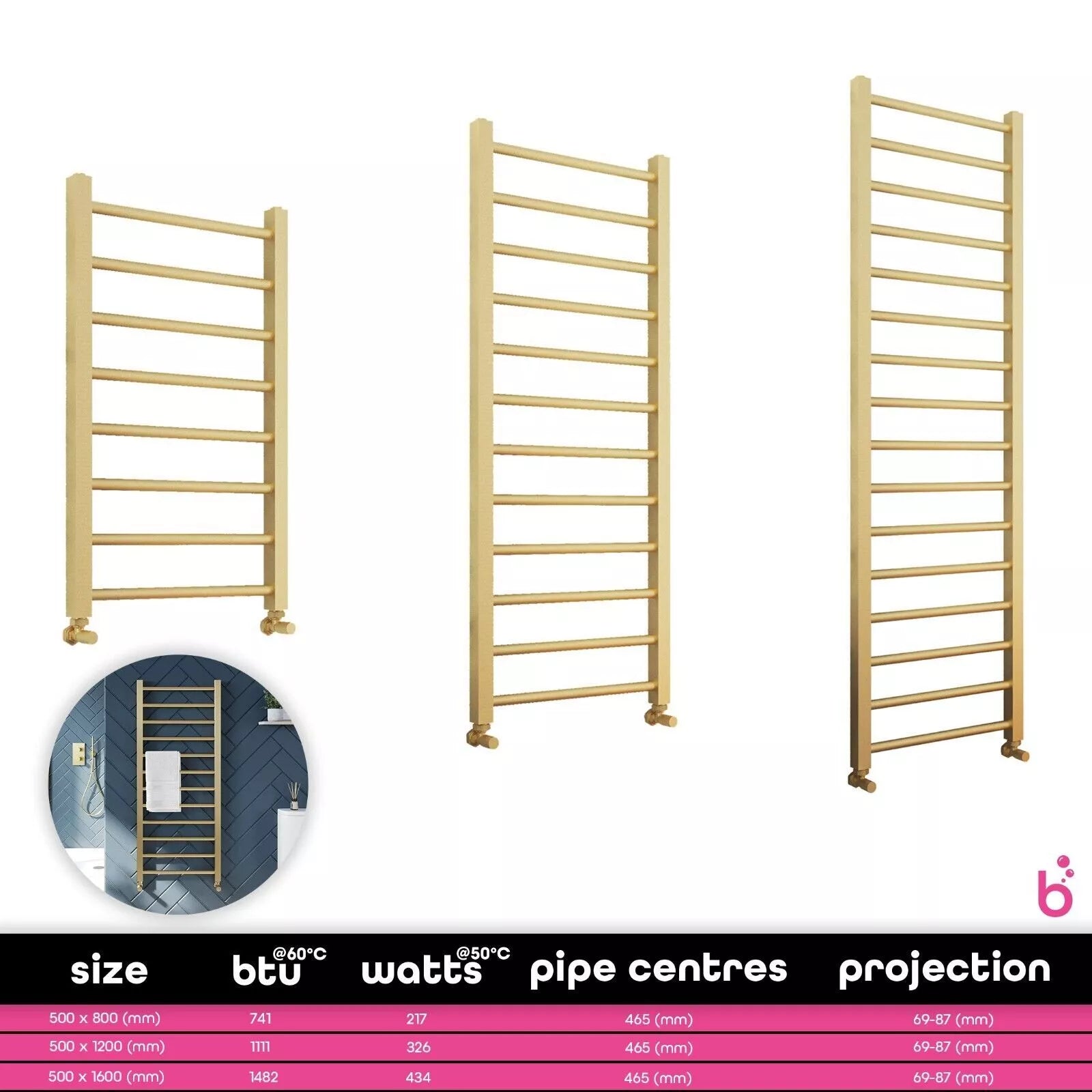 Velora Round Designer Gold Heated Towel Rail 1600x500mm – Wall-Mounted Radiator
