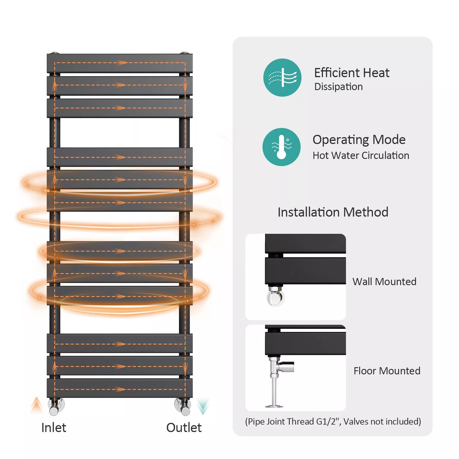 Arvani 1000x500mm Black Heated Towel Rail – Flat Panel, Vertical Mount, Matt Finish
